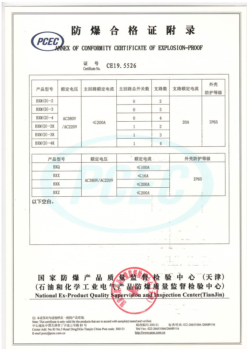 防爆合格證附錄